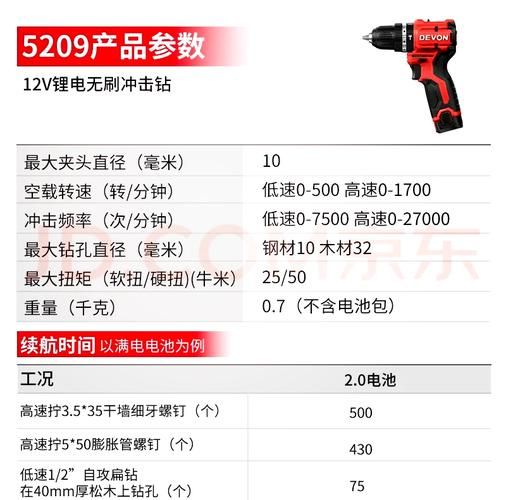 手电钻哪个牌子好_手电钻怎么选