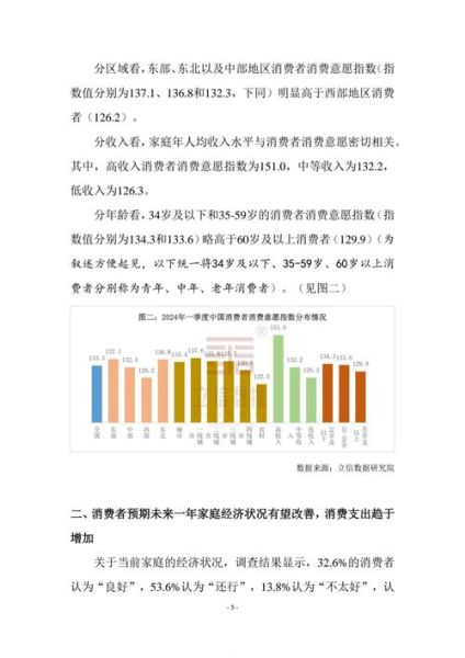 2024年商业行业分析报告_如何抓住新消费红利