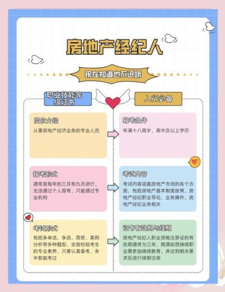 房地产中介前景怎么样_还能做吗