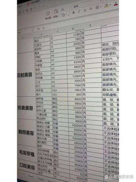 医美项目怎么选_医美价格贵不贵