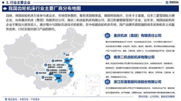 齿轮行业前景如何_齿轮未来发展趋势