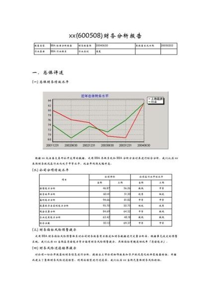 煤炭行业财务分析怎么做_煤炭企业盈利能力提升策略