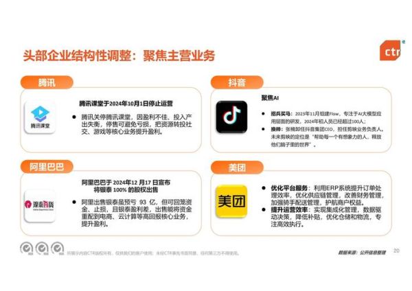 移动互联网消费能力是什么_如何提升