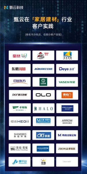 互联网建材城靠谱吗_如何挑选正品