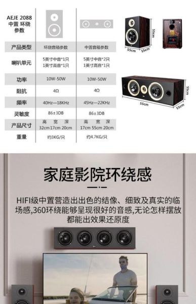 2024年音响行业前景怎么样_家庭影院音响怎么选