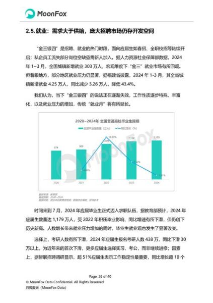 互联网创业报告_2024年还能做哪些项目