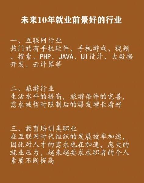 互联网未来前景如何_未来十年哪些行业最吃香