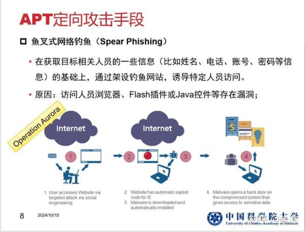 how_to_implement_industrial_iot_security_best_practices_what_are_the_key_steps