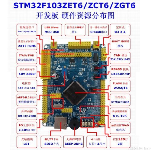 how_to_implement_industrial_iot_security_best_practices_what_are_the_key_steps