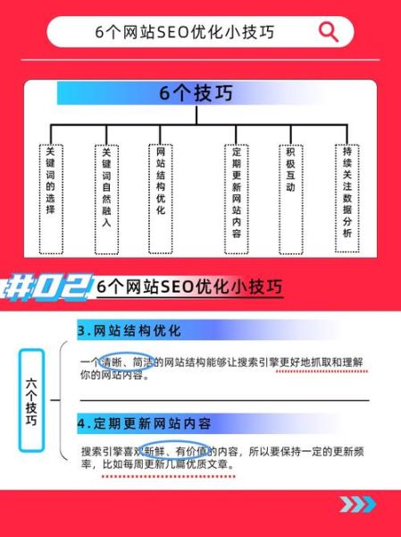 移动端SEO怎么做_手机端排名提升技巧