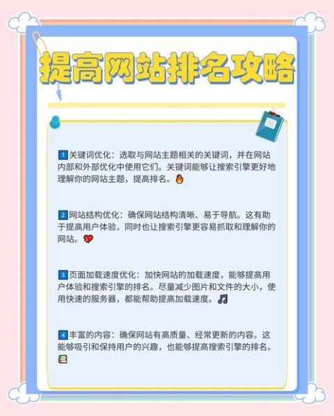 2020年如何提升网站排名_疫情下SEO怎么做