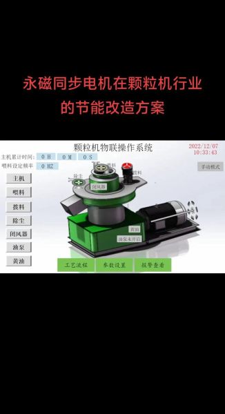 电机行业未来五年增长潜力_高效电机节能改造方案