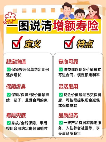 寿险网上怎么买_寿险公司互联网营销靠谱吗