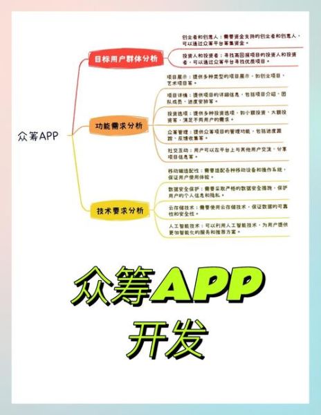 互联网众筹平台有哪些_众筹风险如何规避