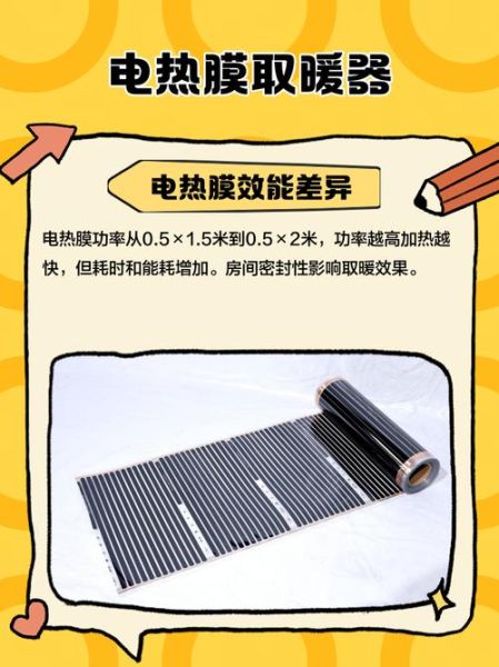 电热膜供暖靠谱吗_电热膜市场前景如何