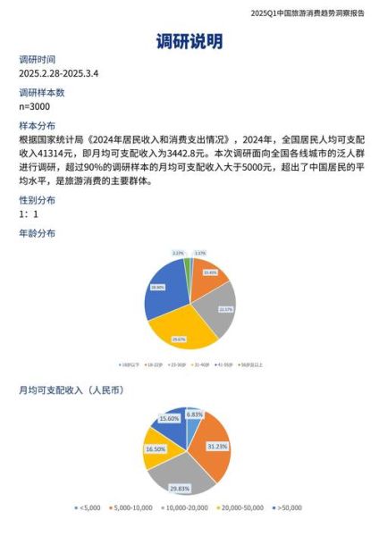 互联网旅游未来趋势_如何规划线上旅行