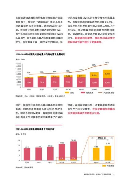 电厂未来发展趋势_电厂就业前景怎么样