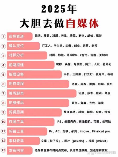 娱乐业未来趋势_如何抓住新风口