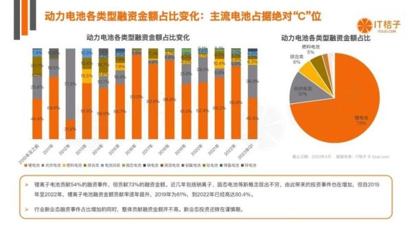 储能行业前景如何_储能系统成本下降多少