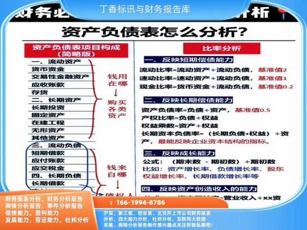 财务公司前景怎么样_财务公司未来发展趋势