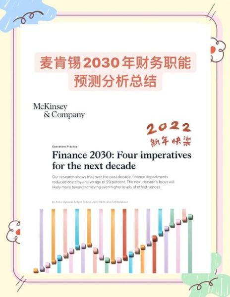 财务公司前景怎么样_财务公司未来发展趋势