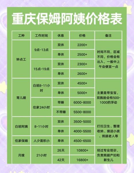 保姆价格多少钱一个月_如何找到靠谱保姆