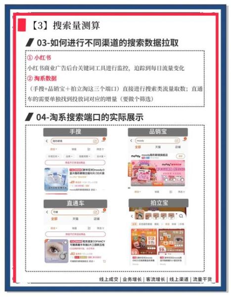 2015年互联网广告主怎么投放_如何提高ROI