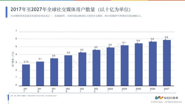多媒体发展前景_未来趋势有哪些