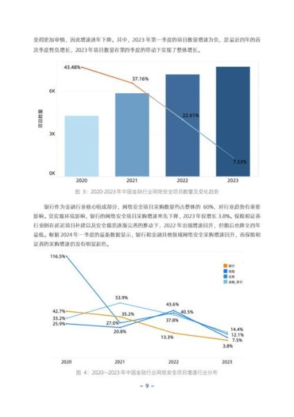 互联网金融前景如何_2024年还能入场吗