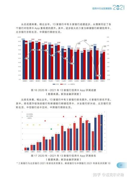 银行业前景怎么样_未来银行会被取代吗