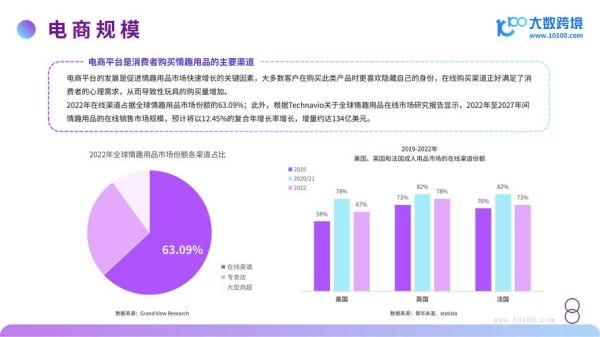 批发行业前景怎么样_批发行业未来发展趋势