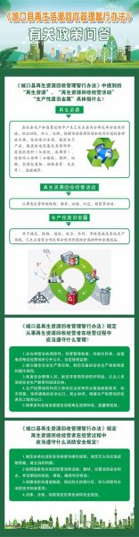 互联网资源回收前景_资源回收如何盈利