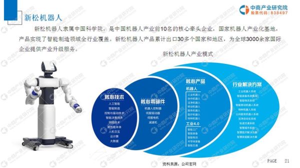 智能装备行业前景如何_智能装备行业未来发展趋势