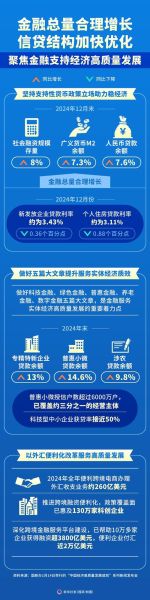 互联网金融有哪些社会效益_互联网金融如何促进普惠金融