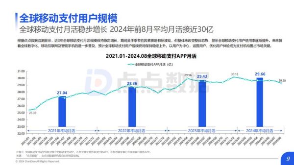 互联网支付安全吗_未来支付趋势有哪些