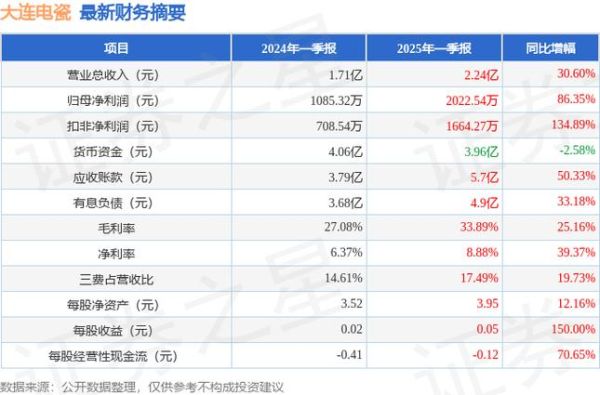 电瓷行业前景怎么样_电瓷市场未来五年趋势