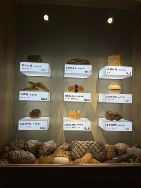 面包店市场前景怎么样_2024年还能赚钱吗