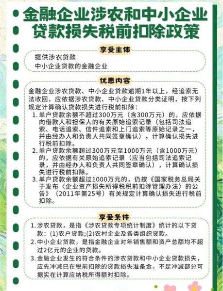 农业互联网金融是什么_如何申请农业互联网金融贷款