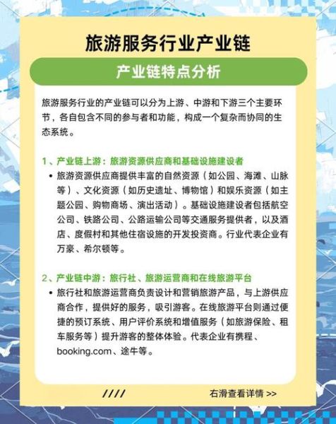旅游互联网投融资怎么做_旅游创业融资成功案例