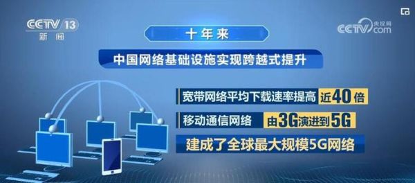 中国互联网主机数量有多少台_如何查询最新数据