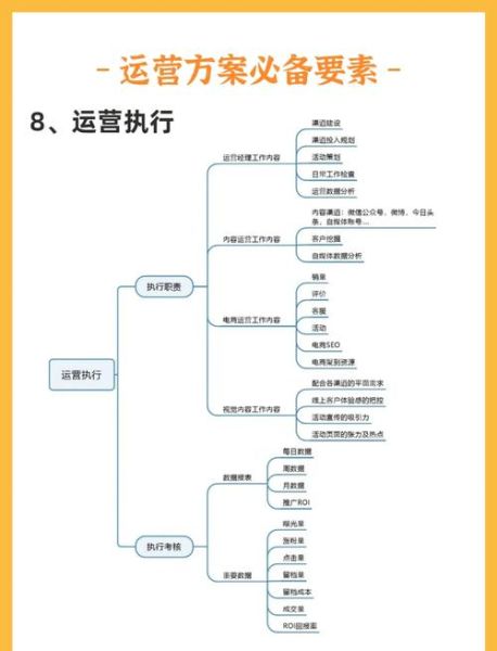 新媒体运营怎么做_如何提升用户粘性