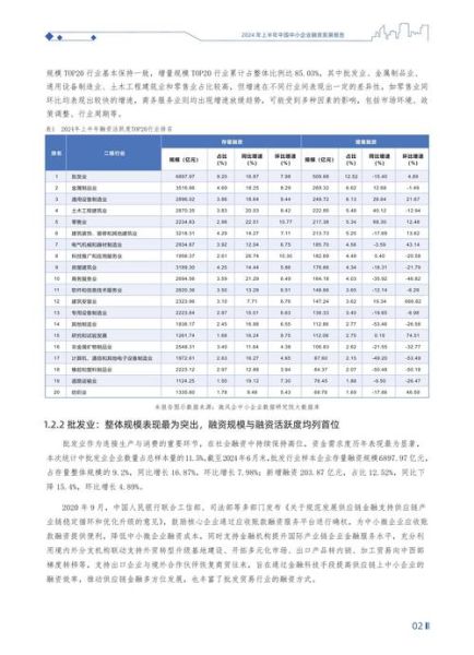 投资公司发展前景怎么样_投资公司未来趋势分析