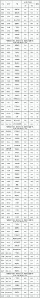 塑料薄膜价格走势_塑料薄膜环保替代方案