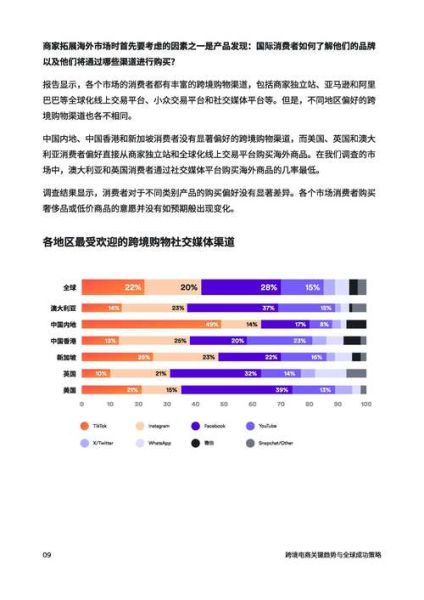 跨境电商还能做吗_2024年入场晚不晚