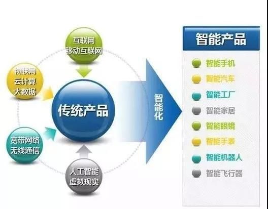 德国互联网产业园在哪里_入驻条件是什么
