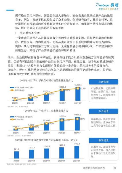 移动互联网未来前景_5G与AI如何重塑行业
