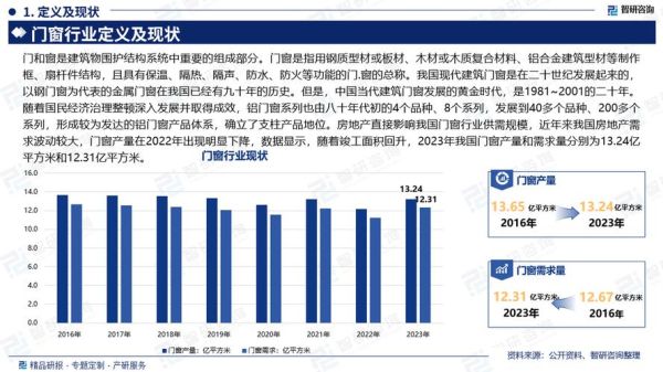 铝合金市场前景如何_2024年铝合金价格走势预测