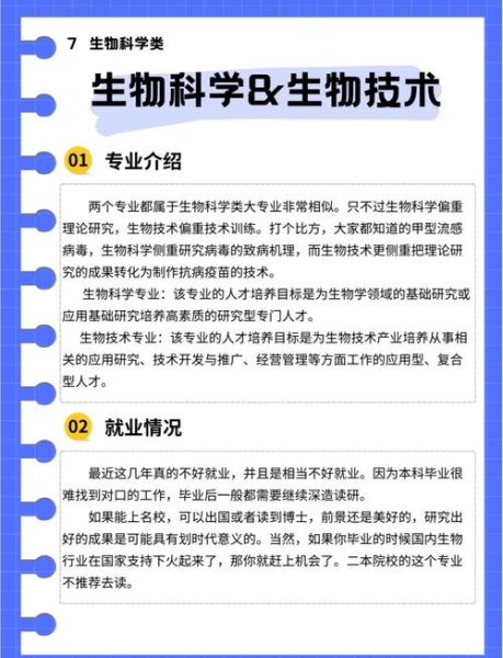 生物技术就业前景怎么样_生物技术专业学什么