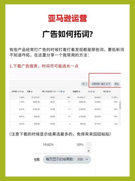 b2c行业怎么做推广_B2C电商如何提升转化率
