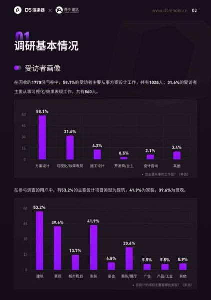 互联网公司行业调研报告_2024年最新趋势